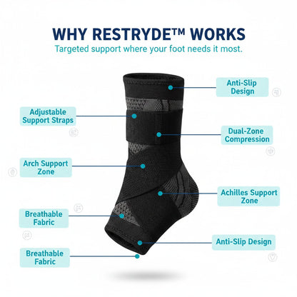 Foot Sleeve with Support Straps